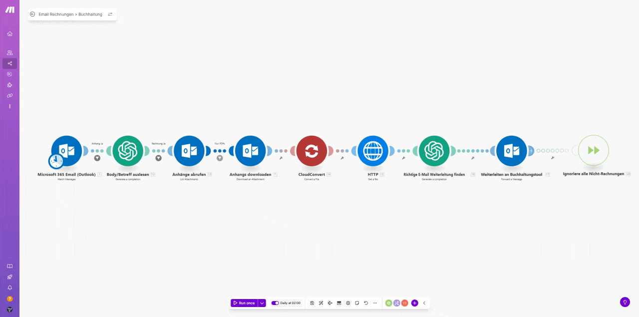 ChatGPT Outlook Automation Showcase