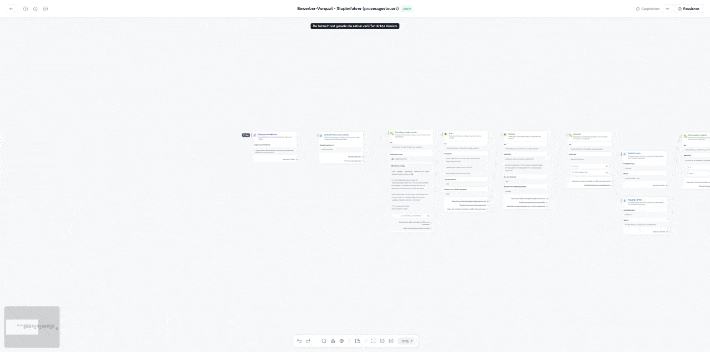 Templycon Whatsapp Automation Showcase
