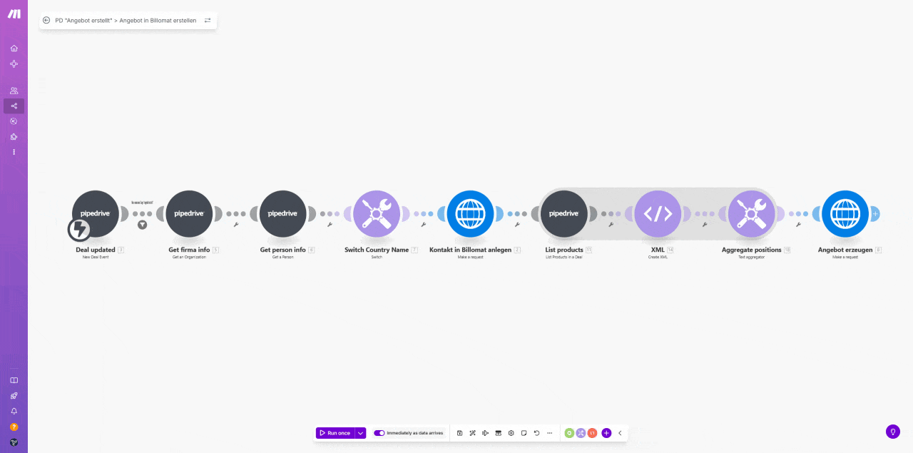 Billomat Make Automation Showcase