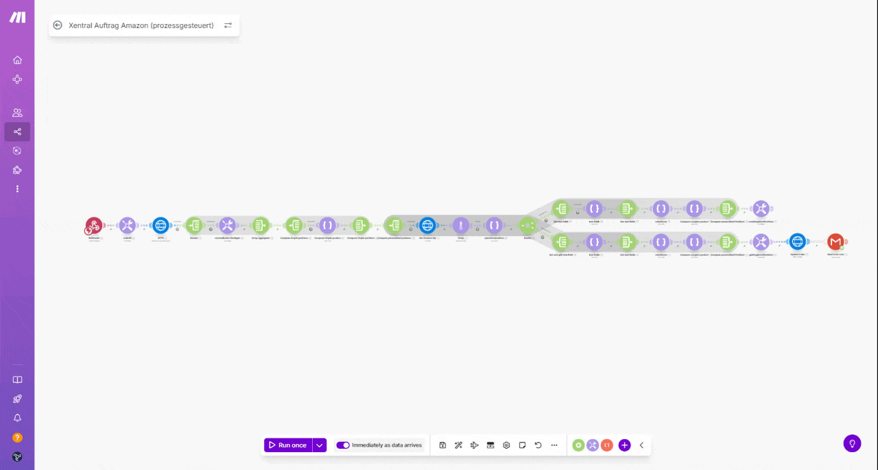 Xentral ERP Automation Showcase