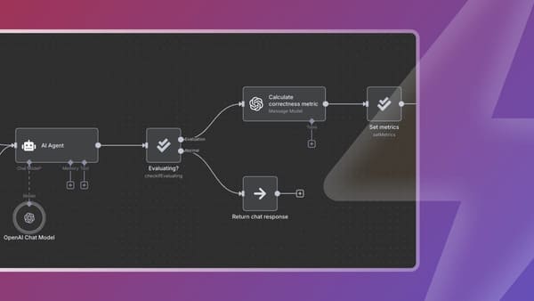 n8n Expert Agentur prozessgesteuert